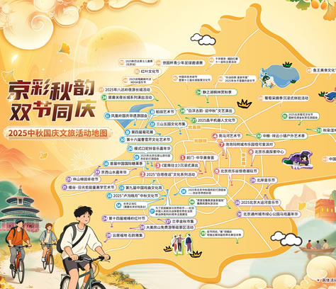 ������c���û��